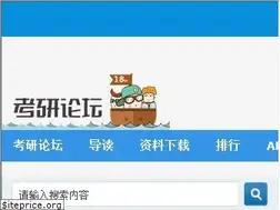 Sites similar to bbs.kaoyan.com