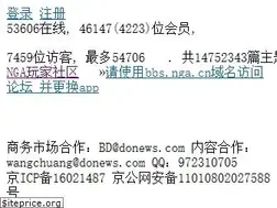 Sites similar to bbs.nga.cn