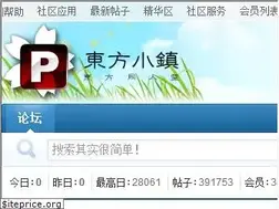 Sites similar to bbs.thproject.net