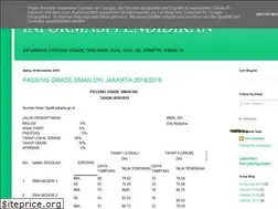 Sites similar to bbsl201.blogspot.com