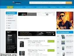 Sites similar to bbviet.info