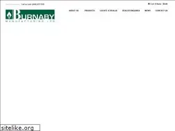 Sites similar to bbymfg.com