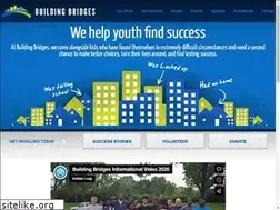 Sites similar to bbyouth.org
