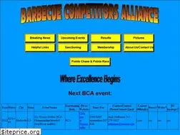 Sites similar to bcabbq.org