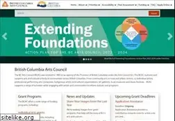 Sites similar to bcartscouncil.ca