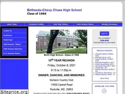 Sites similar to bcc1966.net