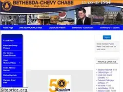 Sites similar to bcc64.com