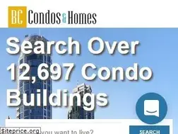 Sites similar to bccondos.net