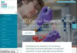 Sites similar to bccrc.ca