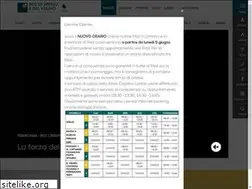 Sites similar to bccspelloebettona.it