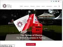 Sites similar to bcct.org.tr