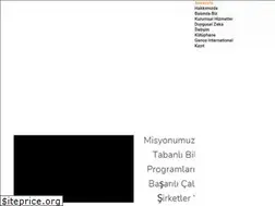 Sites similar to bccturkey.com