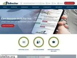 Sites similar to bccu.org