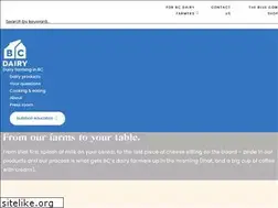 Sites similar to bcdairyfoundation.ca