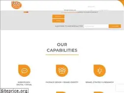 Sites similar to bcdesignhaus.com