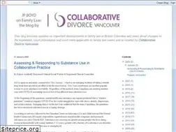 Sites similar to bcfamilylawresource.blogspot.com