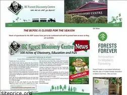 Sites similar to bcforestdiscoverycentre.com