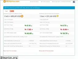 Sites similar to bchprice.com