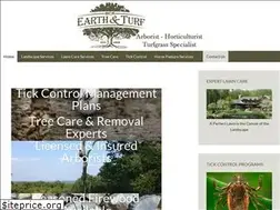 Sites similar to bckearthturf.com