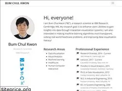 Sites similar to bckwon.com