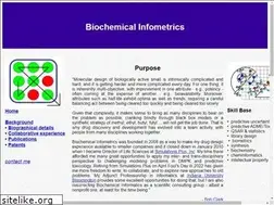 Sites similar to bcmetrics.com
