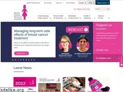 Sites similar to bcna.org.au
