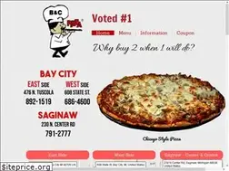 Sites similar to bcpizza.org