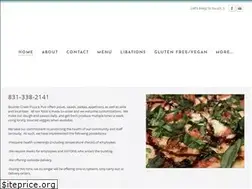 Sites similar to bcpizzapub.com