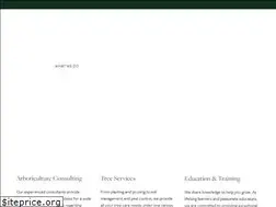Sites similar to bcplanthealthcare.com