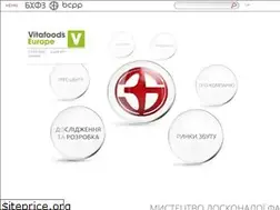Sites similar to bcpp.com.ua