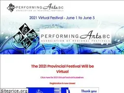Sites similar to bcprovincials.com