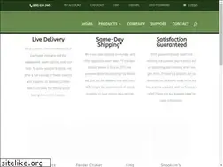 Sites similar to bcrcricket.com