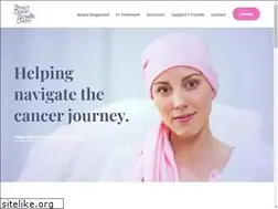 Sites similar to bcrcsb.org