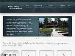 Sites similar to bcspears.com