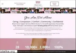 Sites similar to bcssberks.org