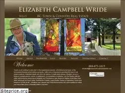 Sites similar to bctownandcountryrealestate.com