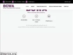 Sites similar to bcvqa.ca