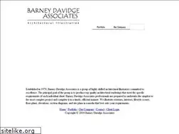 Sites similar to bdavidge.com