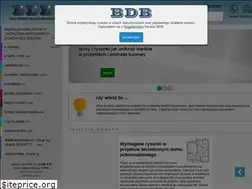 Sites similar to bdb.com.pl