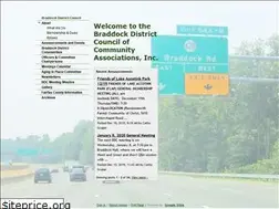 Sites similar to bdcfx.org