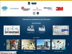 Sites similar to bdcint.com.do