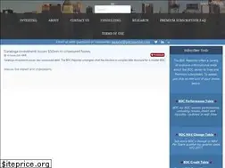 Sites similar to bdcreporter.com
