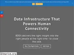 Sites similar to bdex.com