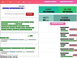 Sites similar to bdhelper24.com