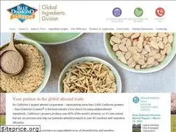 Sites similar to bdingredients.com