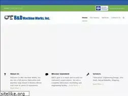 Sites similar to bdmach.com