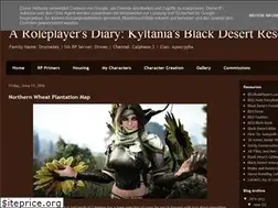 Sites similar to bdorp.blogspot.com