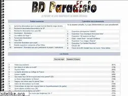 Sites similar to bdparadisio.com