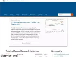 Sites similar to bea.gov
