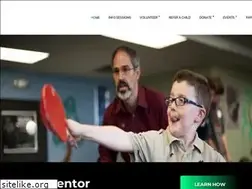 Sites similar to beabiglycoming.com